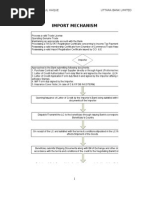 Import Mechanism