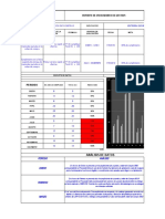 Formato Indicadores O.C. 2018