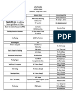 ACTIVITY MATRIX On OUTREACH PROGRAM