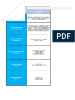 cOMPONENTES PLANIFICACION ESTRATEGICA EJE 1