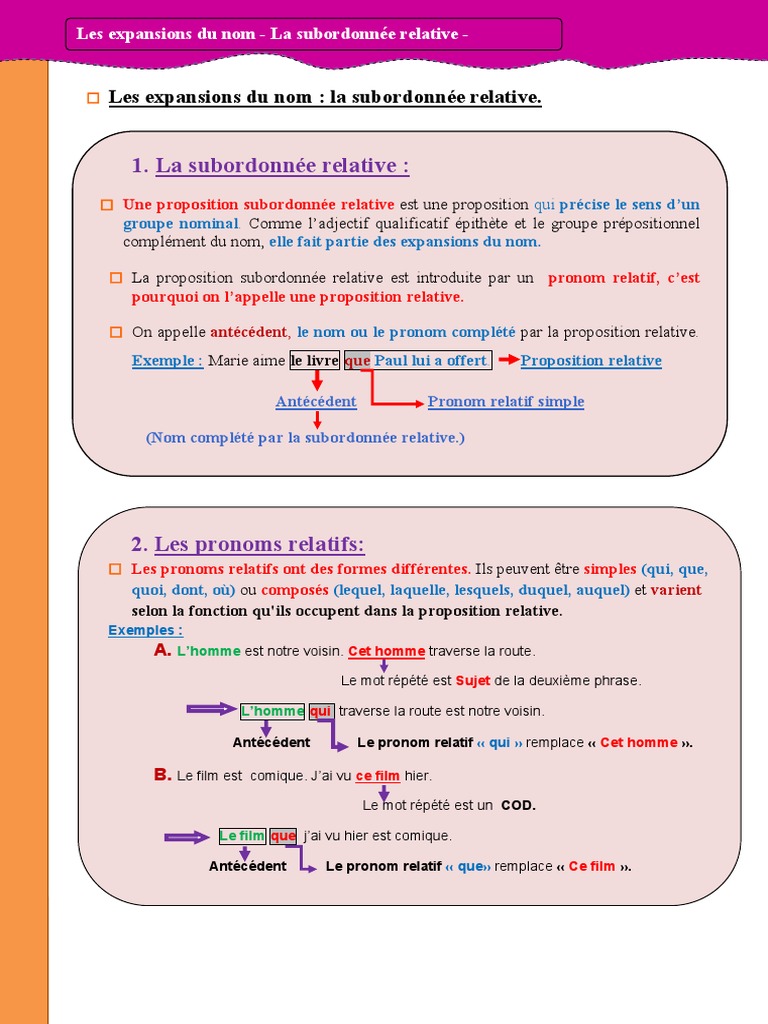 Les Expansions Du Nom Exercices Pdf 5ème L Expansion Du Nom La Subordonnee Relative | PDF | Clause | Pronom