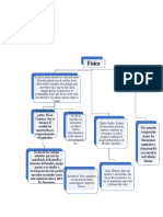 Mapa Conceptual