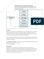 Os Elementos de La Comunicación Son Todos Los Factores Que Intervienen en El Proceso de Envío y Recepción de Un Mensaje