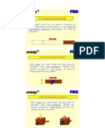 1.5. Graus de Liberdade