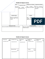 Modelo Canvas Plantilla