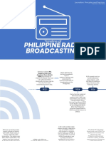 SIBALA - Timeline and Venn Diagram