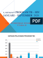 Lokmin Tb-Hiv, PTM, Diare, Imunisasi