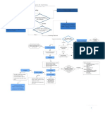 Plan Estrategico de Marketing