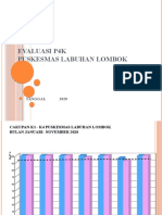 Evaluasi P4K 1