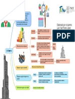 La Empresa Por Luis Yaid Flores López 6°C