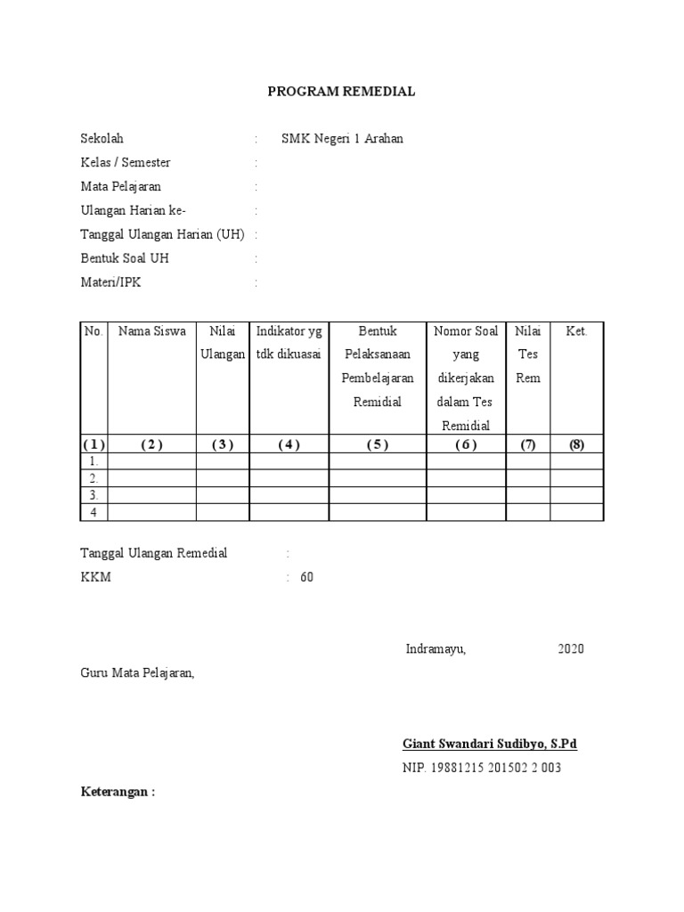 Contoh Program Remedial dan Pengayaan | PDF