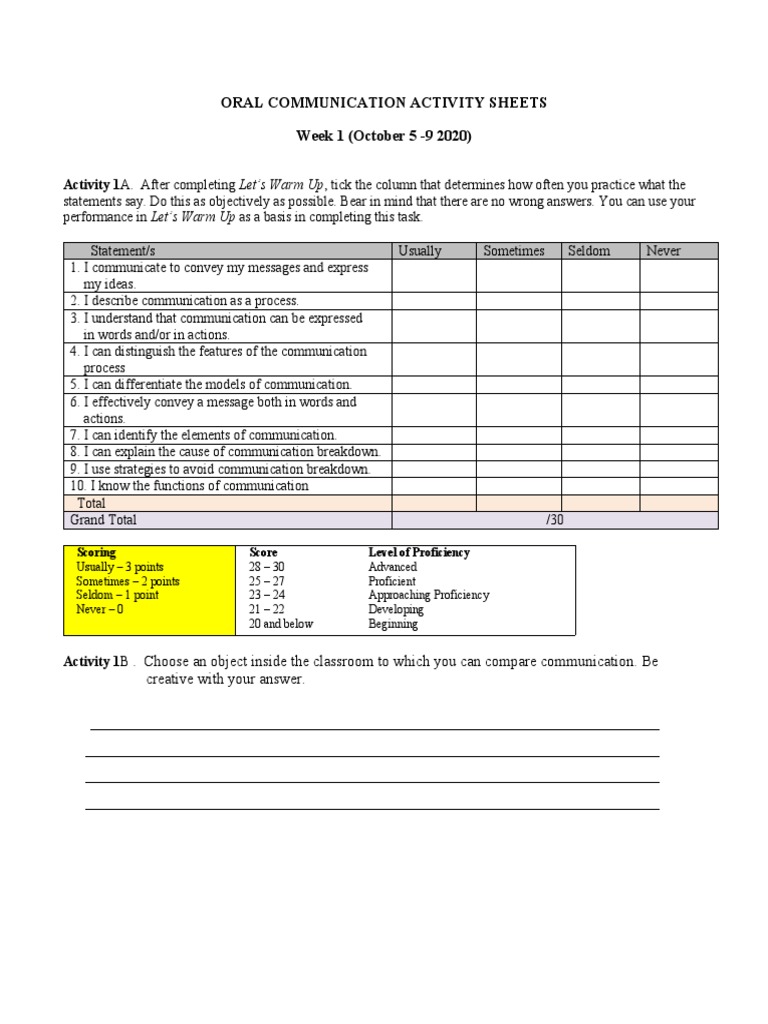 Six Oral Communication Activities | PDF | Nonverbal Communication ...