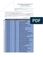 Jadwal Tes TOEFL