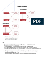 Summary Sheet #4: Direct Method Step-Down Method