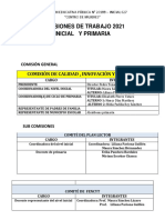 Comisiones Generales y Subcomisiones 2021