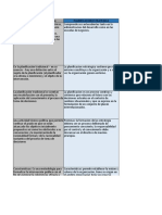 Parte Del Parcial - Metodos