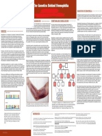 Hemophilia Poster Presentation