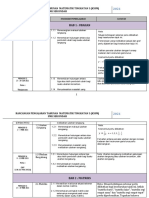 RPT Matematik KSSM T5 2021 Terkini