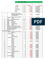 Phụ Tùng A Ngầu: 1/ Lọc nhớt