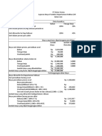 Laporan Biaya Produksi Departemen Distilasi (MPKP)