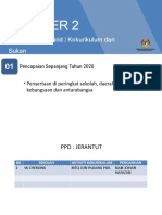 PPDJ PK Kokurikulum Dp2021 SK Chebong