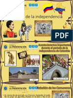 Principales acontecimientos de la independencia de Colombia