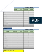 BASE INFORME EXCEL IMPULSO Andina