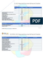 Mandatory Documents and Records Required by ISO 27001 Checklist