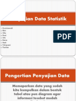 Presentasi Kelompok Penyajian Data