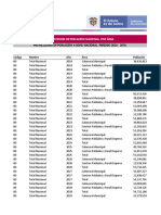 Anexo Proyecciones Poblacion Nacional