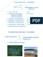 Planificacion del turismo, ELAP, 2004 (1)