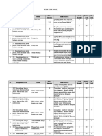 Format Kisi-Kisi Soal