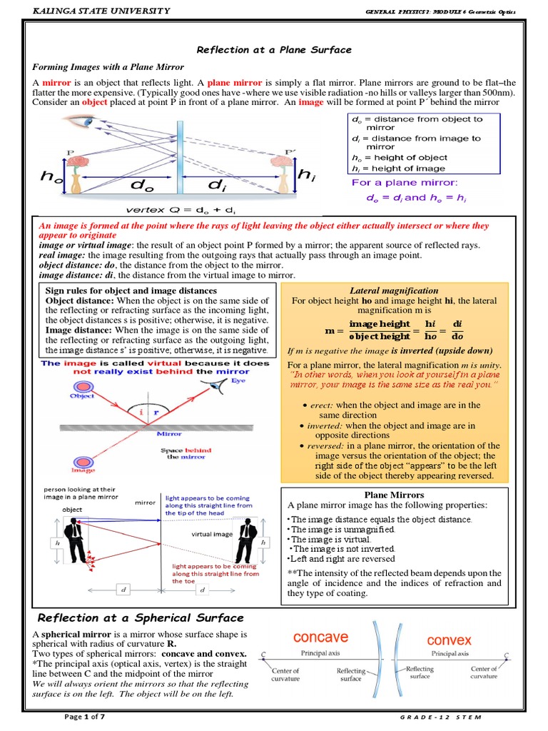 Image Formation with Mirrors | PDF