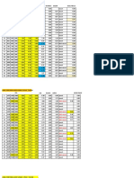 Xxx. Hasil Core Drill Total Pule Tlatar (3)