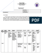 444602831 MATHEMATICS 9 Curriculum Map Docx