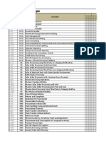 FICO to PP Scenarios in Scope