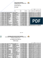 Elementary and Secondary Education Department, Govt of Khyber Pakhtunkhwa (Screening Test For SST Posts (BPS-16) )