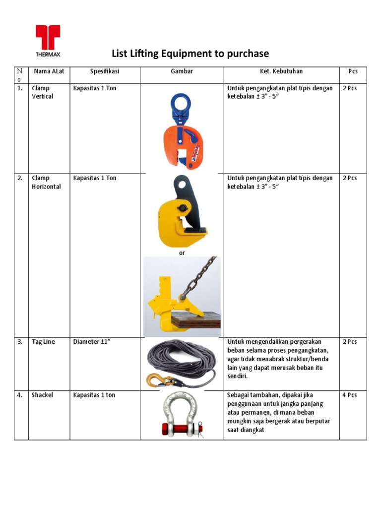 List Lifting Equipment PDF