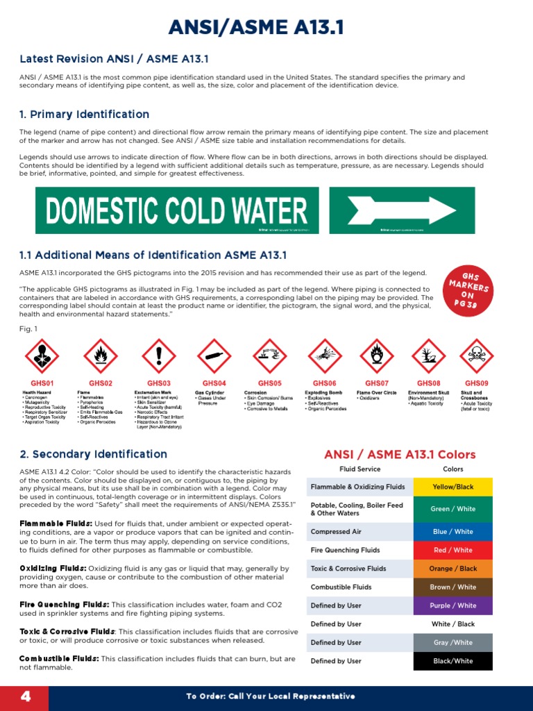 Latest revision ansi asme a13 1 pdf fires pipe fluid conveyance 