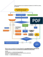 Diagrama Caso Sospechoso