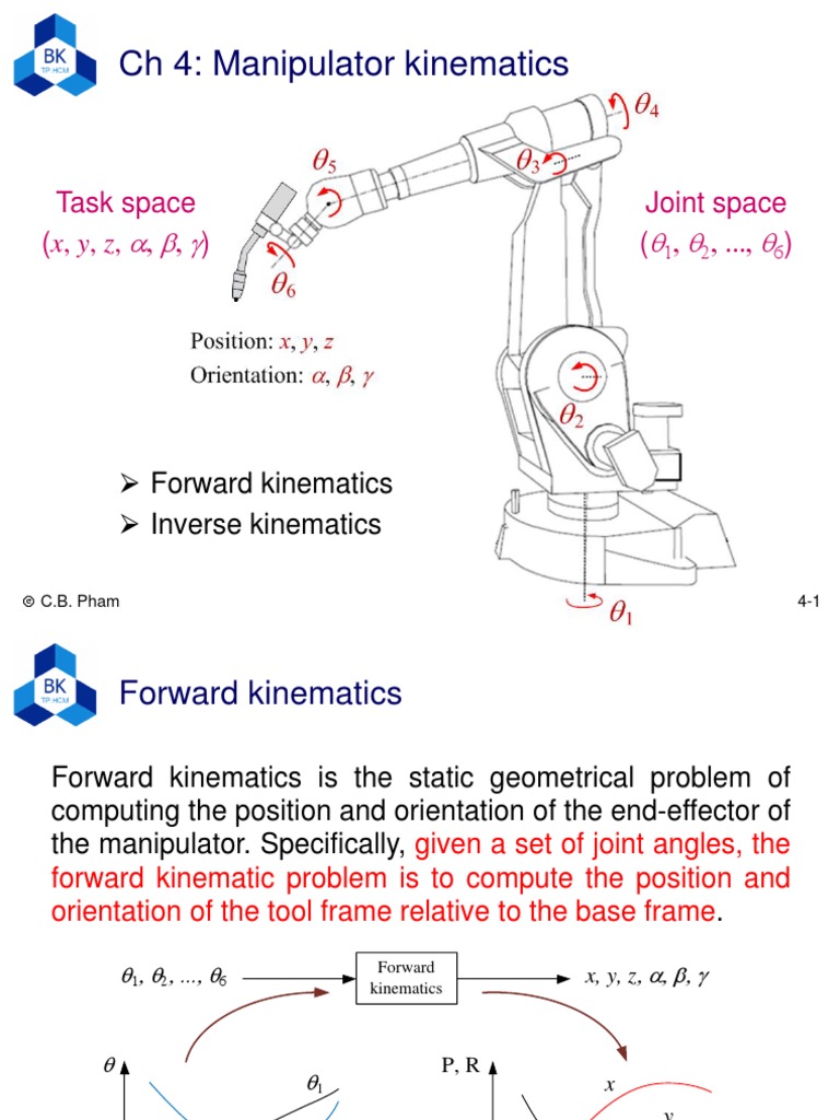 Kinematics of Robotic Manipulators Forward Kinematics, Inverse