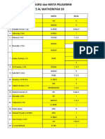 DAFTAR GURU DAN MAPEL-dikonversi