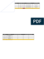 Data Pegawai Sekolah