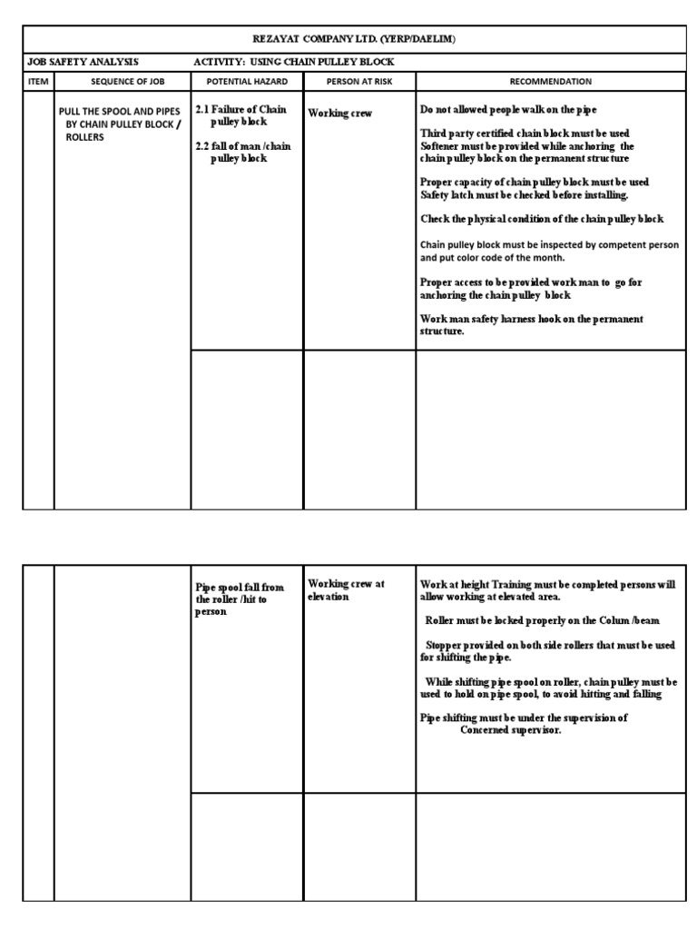 6.chain Pulley Block PDF Safety Business