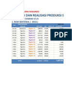 Data mass balance raptis 65,67,71 dan 72