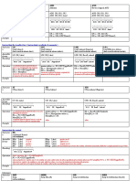 Instructiuni LC-3