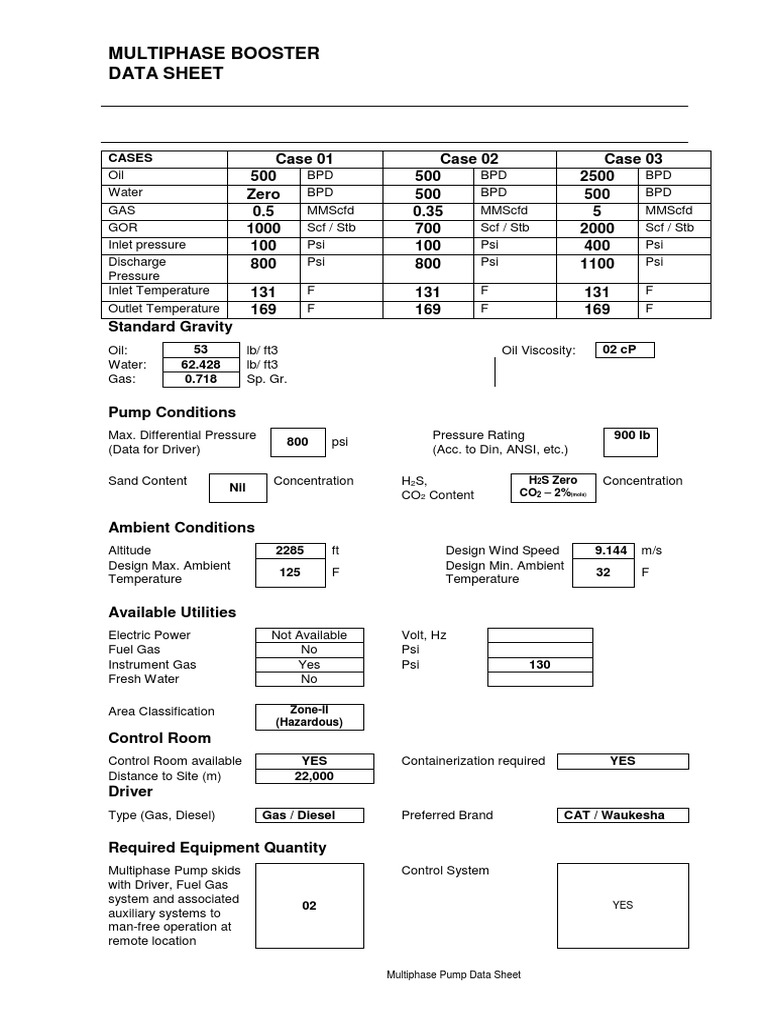 Multiphase Pump Data | PDF | Barrel (Unit) | Pump