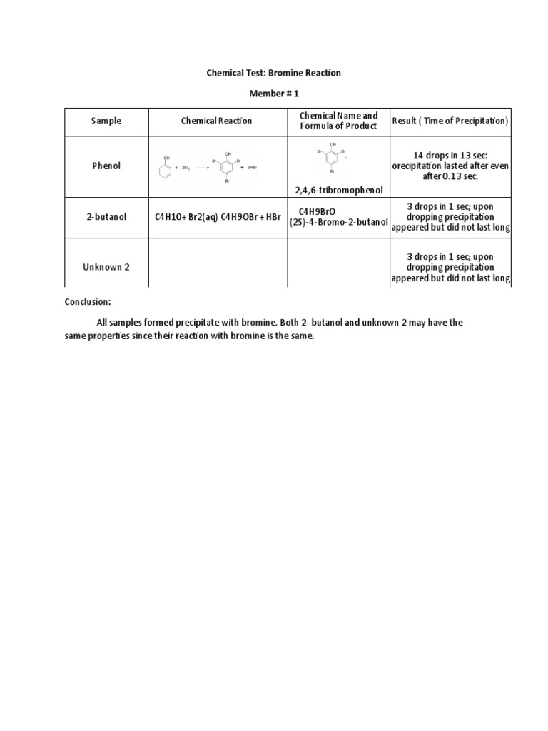 Experiment 9 Bromine Test