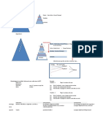 Estructura DPT