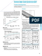 High Performance Super Torque Synchronous Belt
